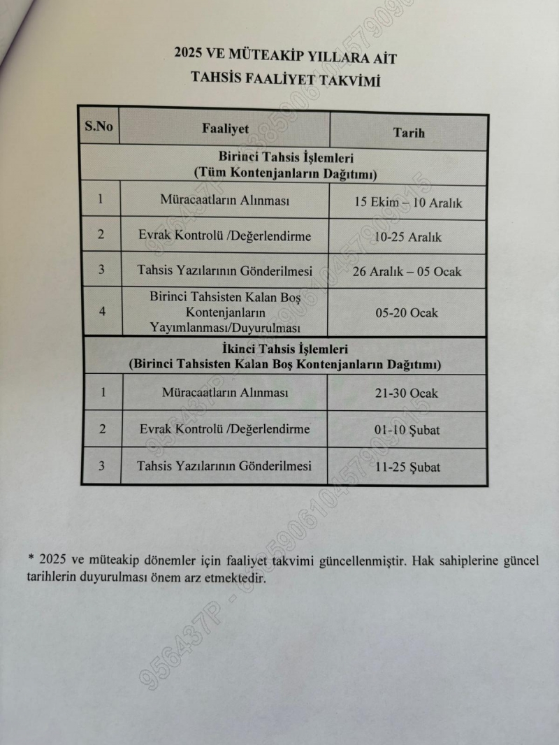 TSK AYVALİK İLK KURŞUN TESİSLERİ EK KONTENJAN 